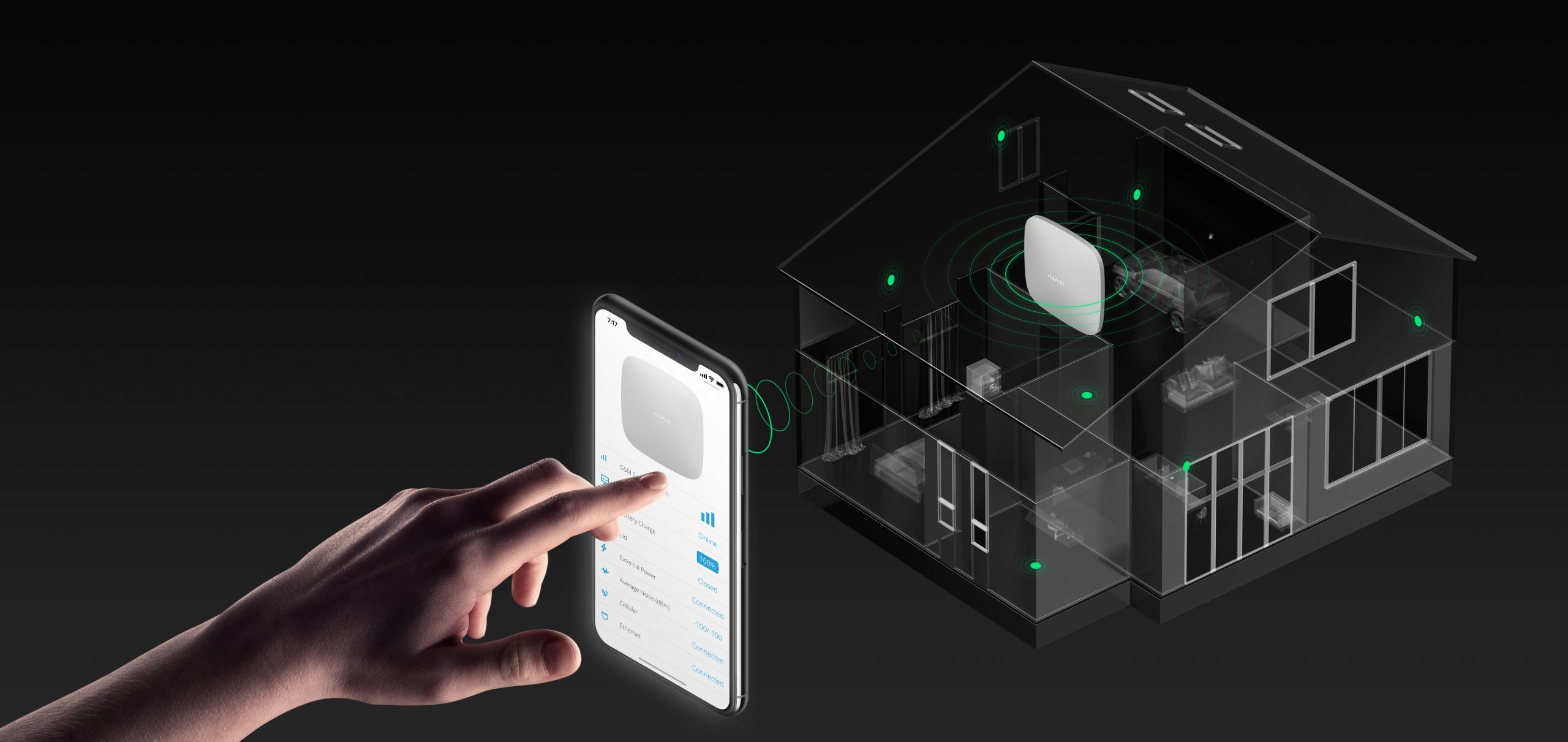 The Benefits of a Whole-Home Automation System